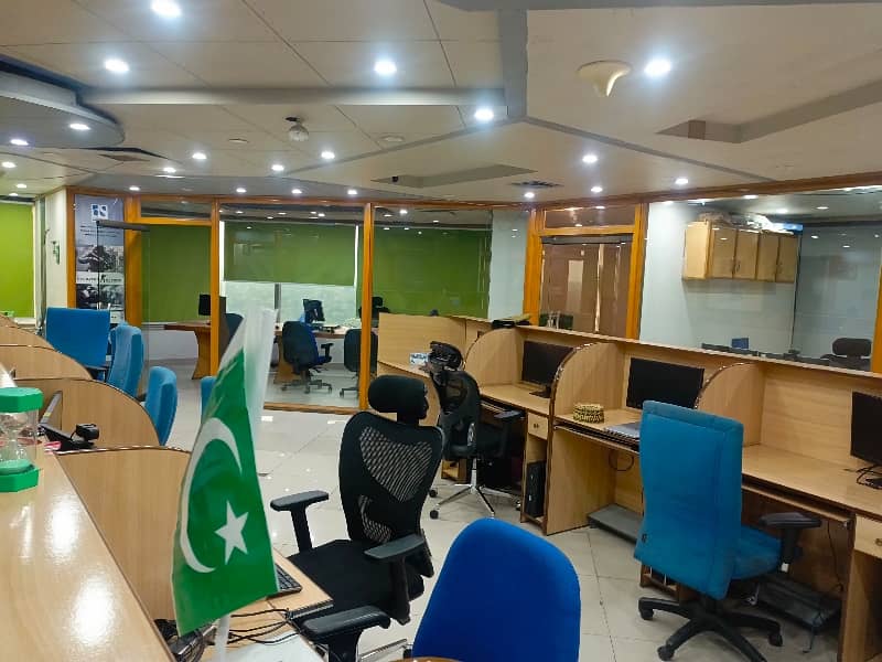 Fully Furnished Office 5