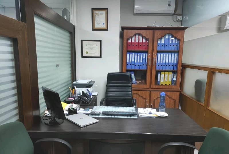 This Is Your Chance To Buy Prime Location Office In Main Boulevard Gulberg 8