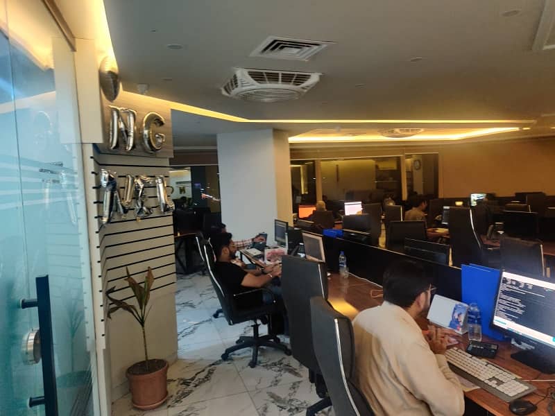 Prime Location Affordable Office For Rent In Main Boulevard Gulberg 5