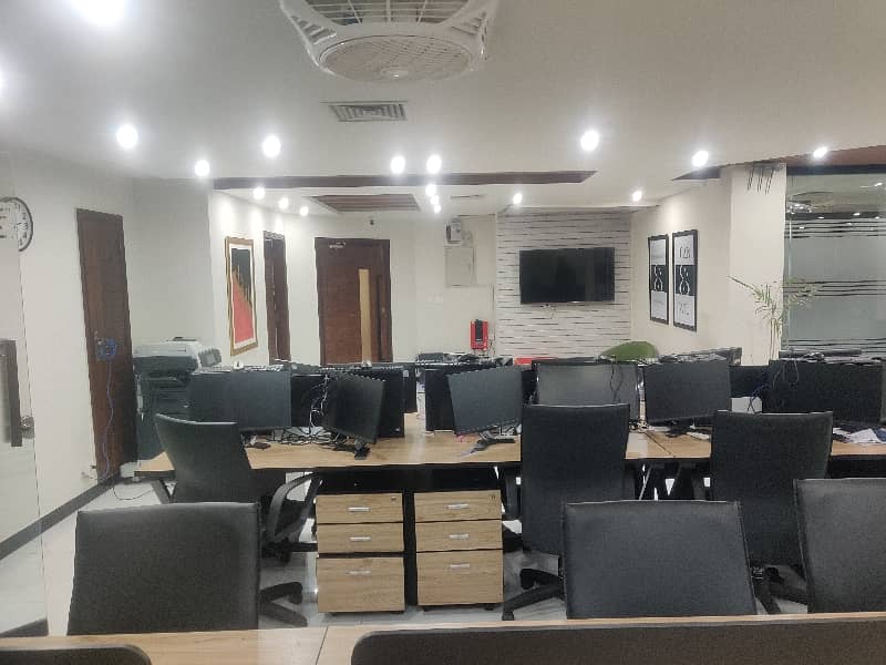 1600 Square Feet Office For Rent 13