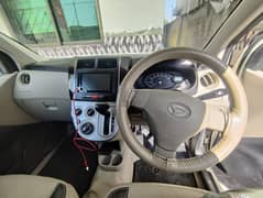 Daihatsu Mira 2012/2016 For Sell