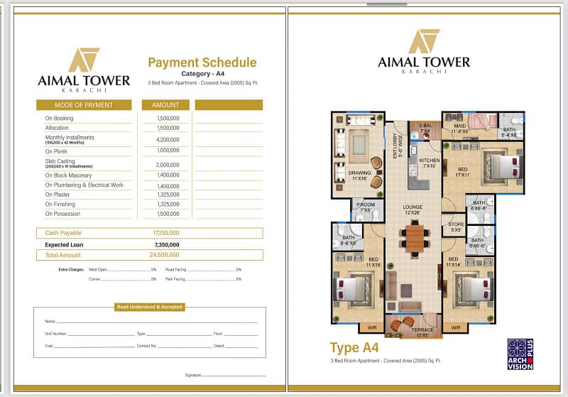 Prime Location AIMAL TOWER APPARTMENT For Sale In The Perfect Location Of GULISTAN-E-JOHAR VIP BLOCK 17 15