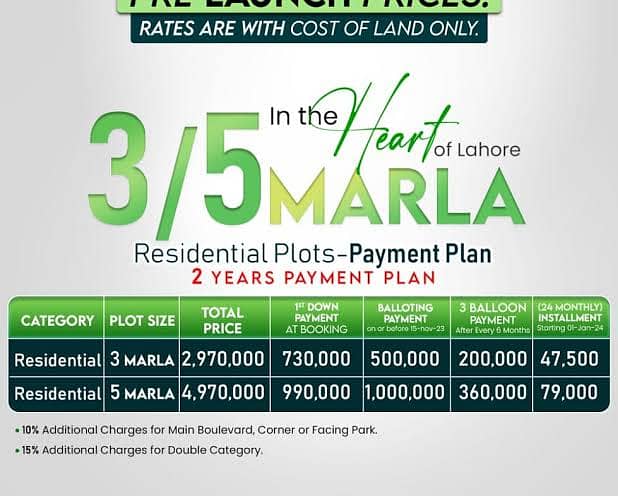 5 Marla plot for sale in Pine Enclave phase 2 on installment 1