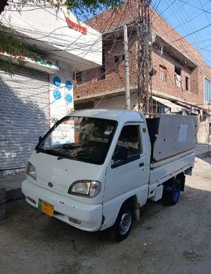 Roma Pick up Model 2009 1