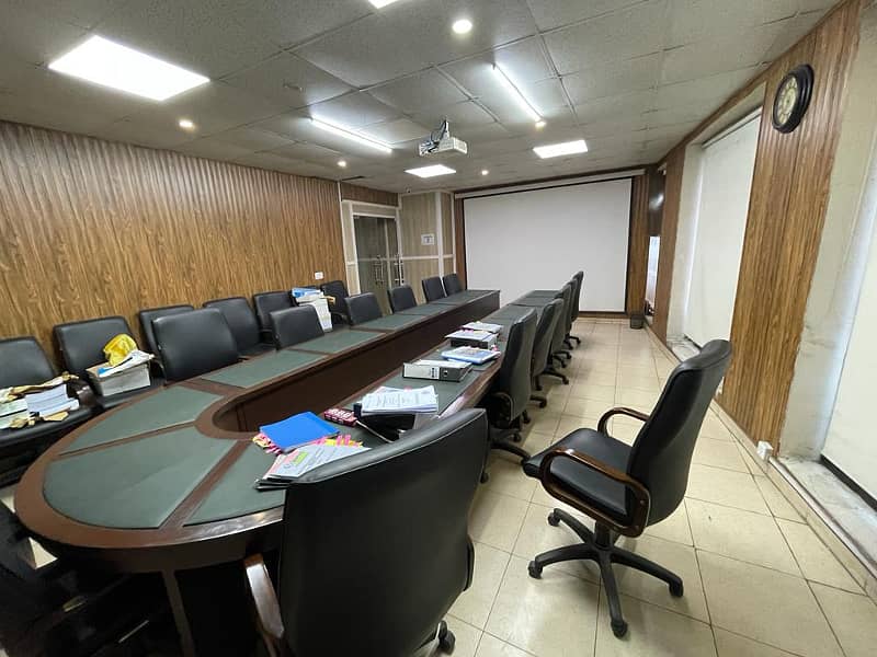 Gulberg, Peaceful Office For Rent 6