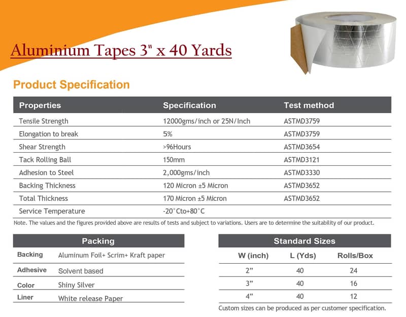 FSK Aluminium Foil Tape 3" x 40 Yards 2