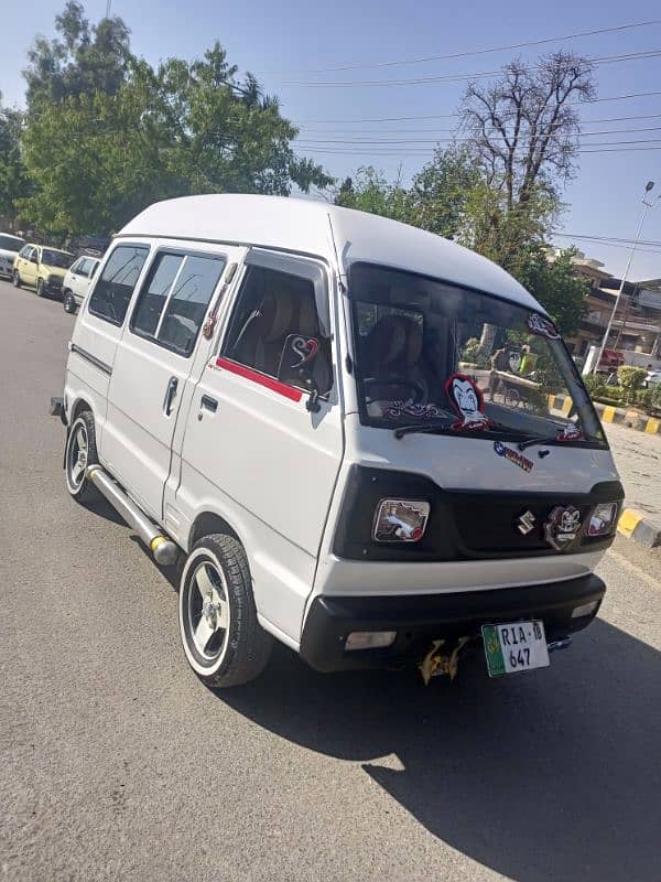 Suzuki Bolan 2018 0