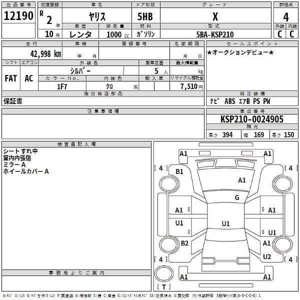 Toyota Yaris 2020 2