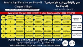 Sunrise Agri Farm Houses offers 1,2,3,4 kanal, plot for Farm houses.