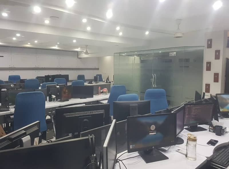 7 Marla Ground + Basment + Mezznine Floor Office For Rent In DHA Phase 2,Block Q, Lahore. 10