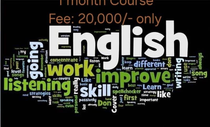 Learn to Speak English in 1 month from International Tutor for 20,000 2