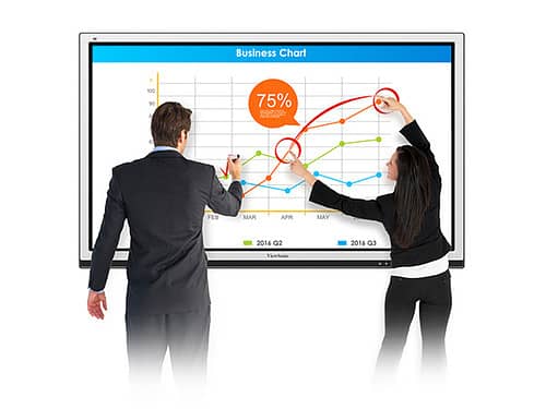 Interactive Whiteboard, Smart Touch Display IFP, Smart Board, IWB 2