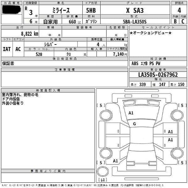 Daihatsu Mira XSA 3 2021/2024 10