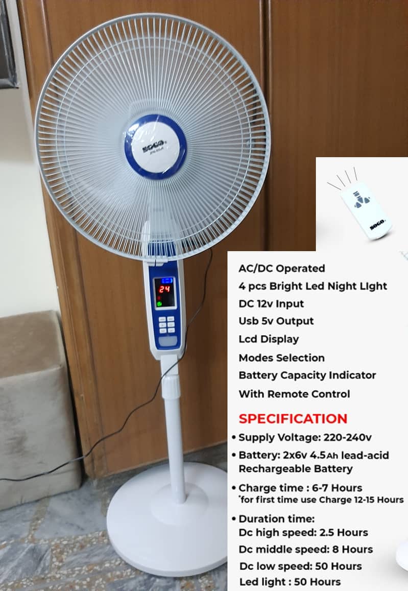 Sogo Rechargeable Floor Fan With Remote Control – JPN-650R 0