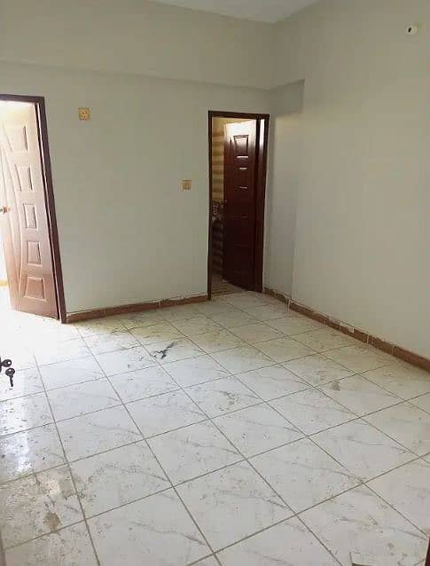 1 kanal house for rent in faisal town for call center software house school setup or any commercial activity and doctor clinic 0