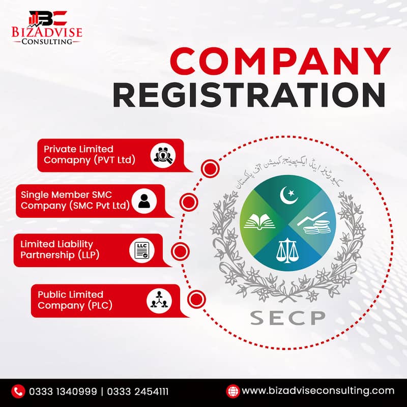 Company Reg/ SECP Compliance/ SRB Reg/Import/Export Company Reg 0