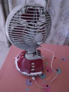 sogo fan bettry or bejly pe chal ne Wala fan