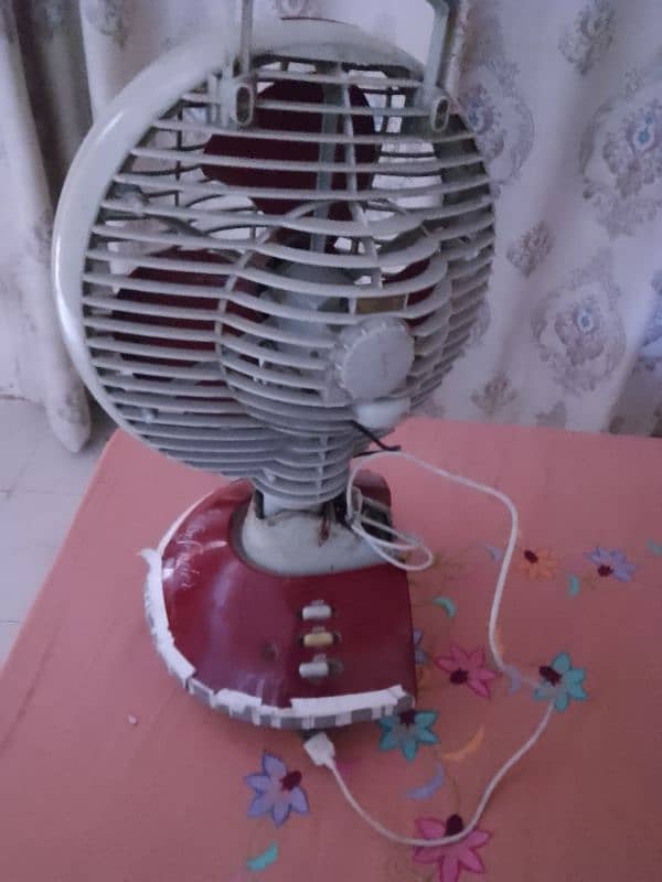 sogo fan bettry or bejly pe chal ne Wala fan 0