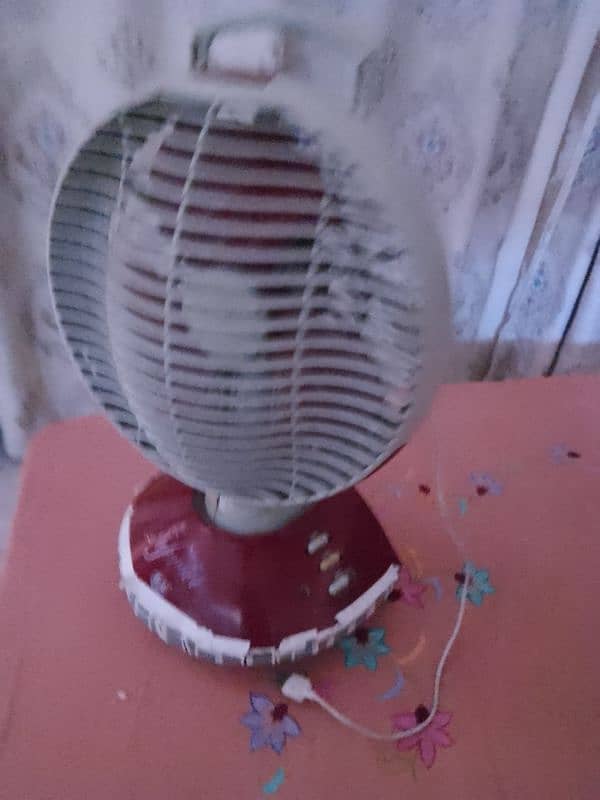 sogo fan bettry or bejly pe chal ne Wala fan 1