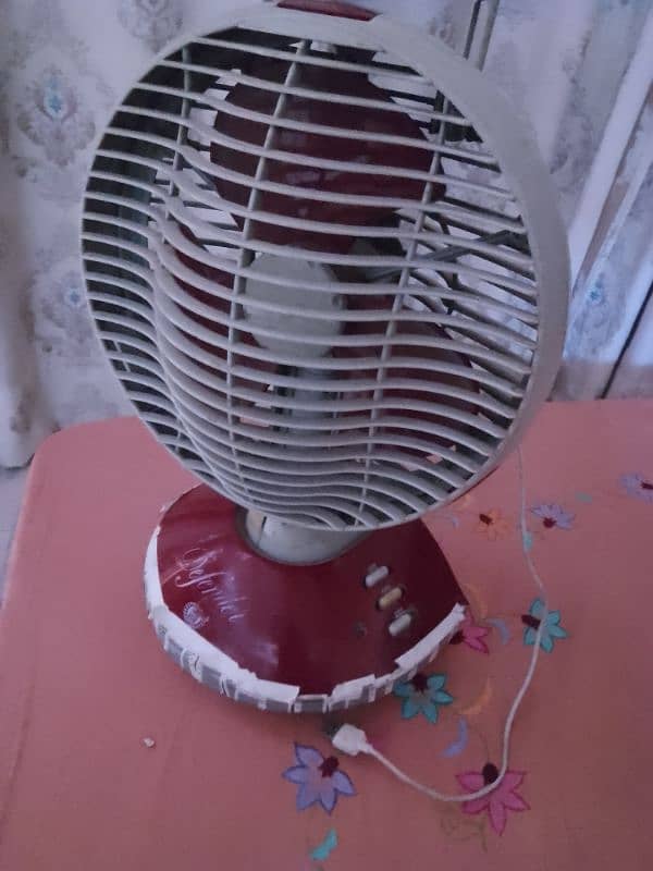 sogo fan bettry or bejly pe chal ne Wala fan 2