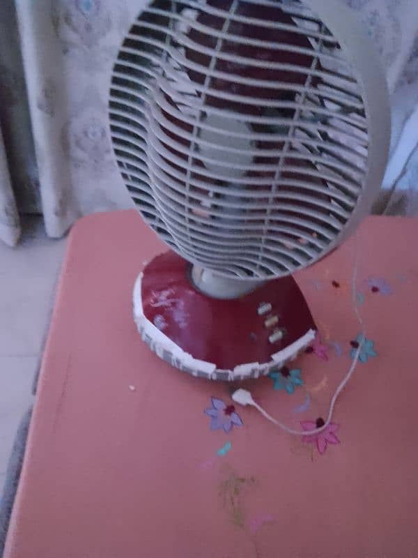 sogo fan bettry or bejly pe chal ne Wala fan 3