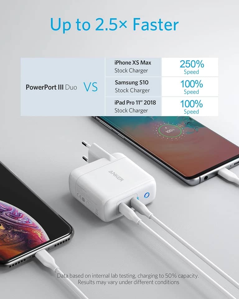 Anker PowerCore III Fusion 5000mAh Hybrid Battery and Wall Charger Po 5