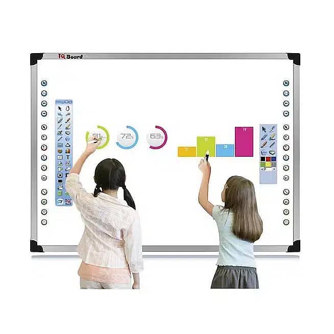 Interactive Whiteboard, Smart Touch Display IFP, Smart Board, IWB Flat 2