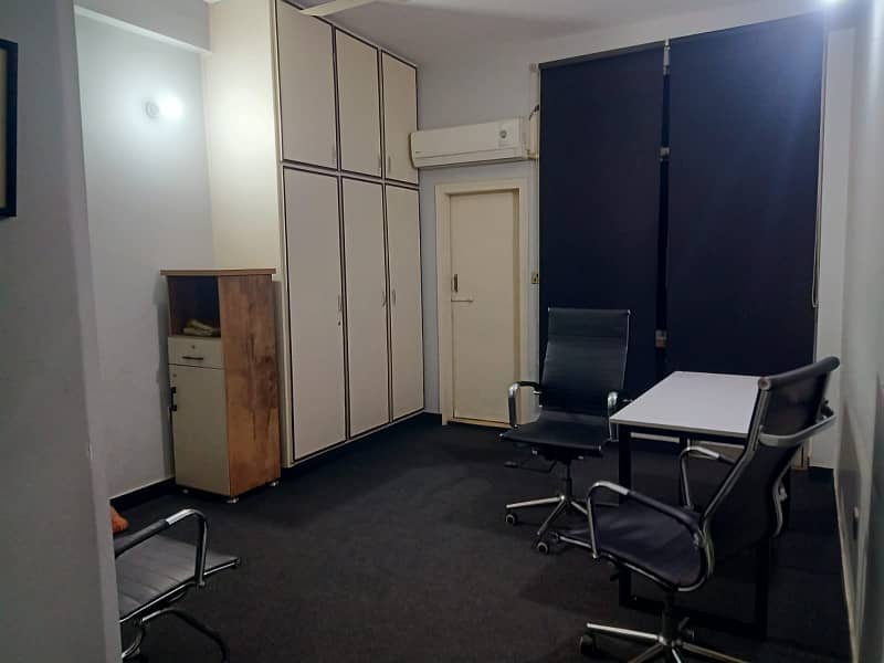 VIP OFFICES FOR RENT AT PRIME LOCATIONS 8