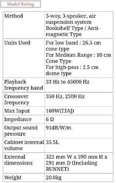 speaker Onkyo