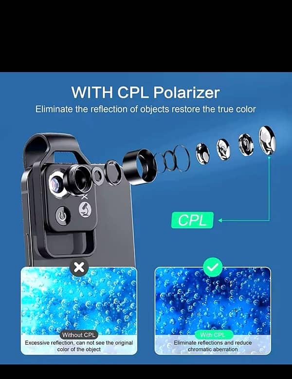 200X Phone Microscope with CPL Lens/LED Light/Universal Clip 3