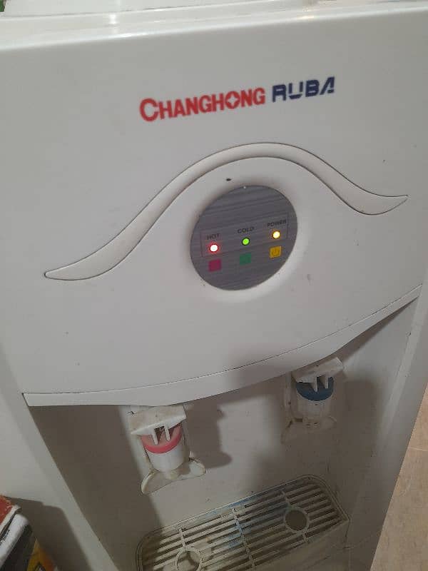 changhong Ruba 1