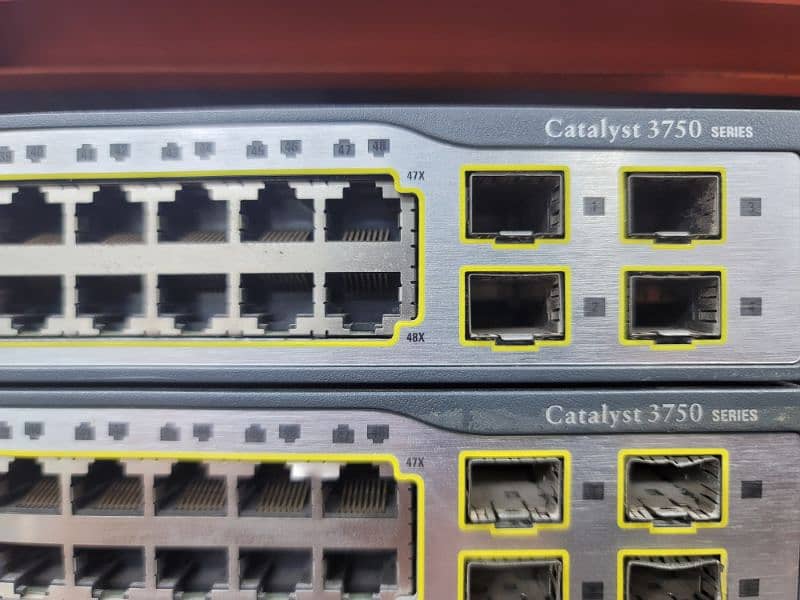 Cisco Switches 8