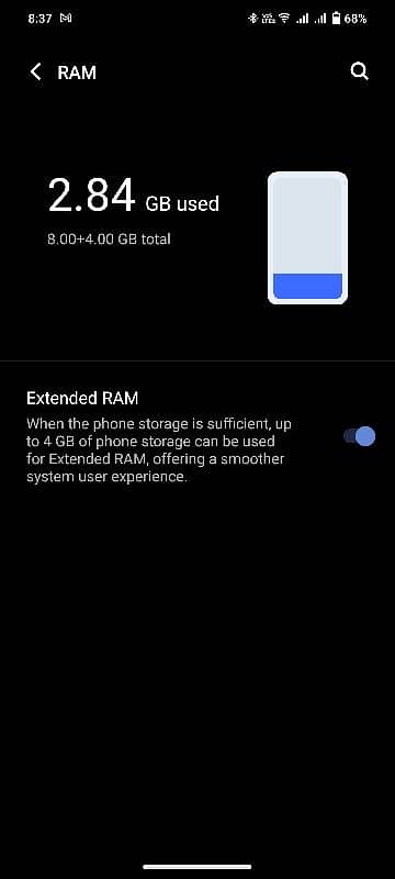 Ram 12(8+4) storage 256 4