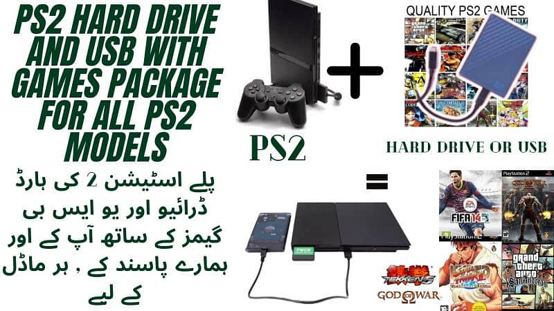 Ps2 Game Installation Hard drive USB included/ Jailbreak card Software 0