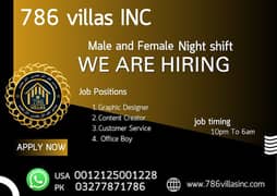 male and female office worker required