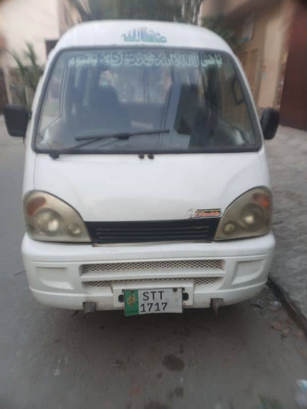 Changan Other 2005 6