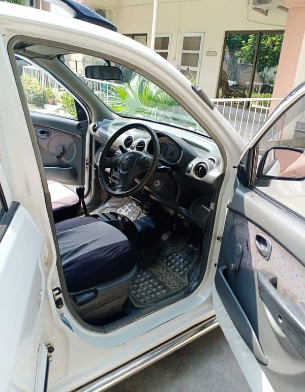 Hyundai Santro 2004 4