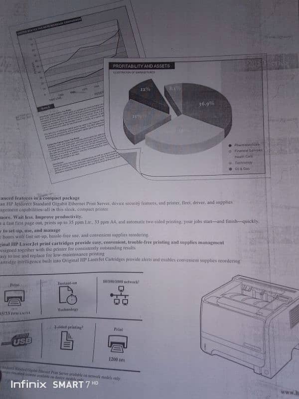 Printer available for sale HP 2055 laser jet 0/336/3443/505 1