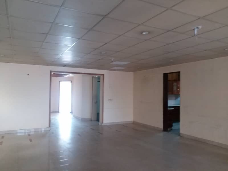 GULBERG,1 KANAL COMMERCIAL USE HOUSE FOR RENT GARDEN TOWN MOLDEL TOWN SHADMAN LAHORE 20