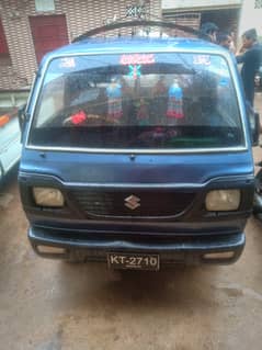 Suzuki Ravi Loading Registered model : 2014