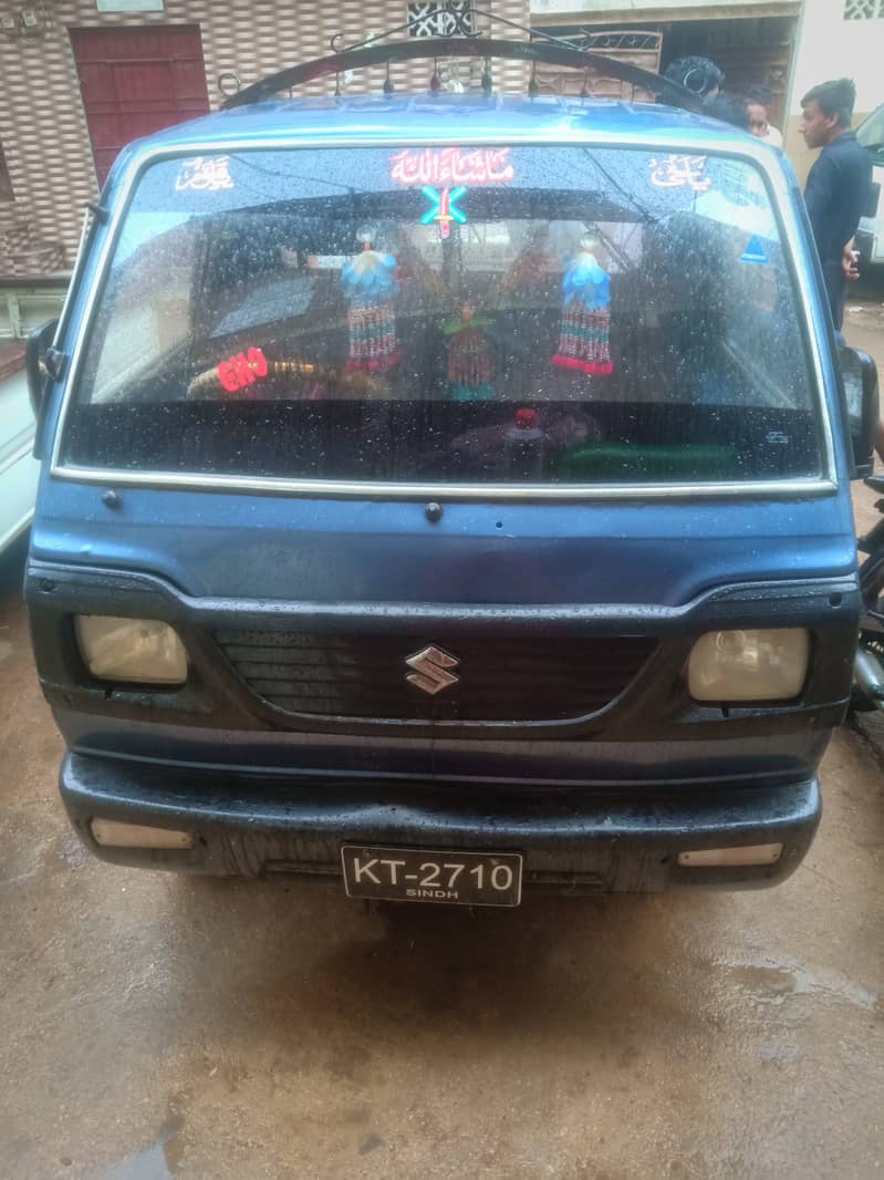 Suzuki Ravi Loading Registered model : 2014 1