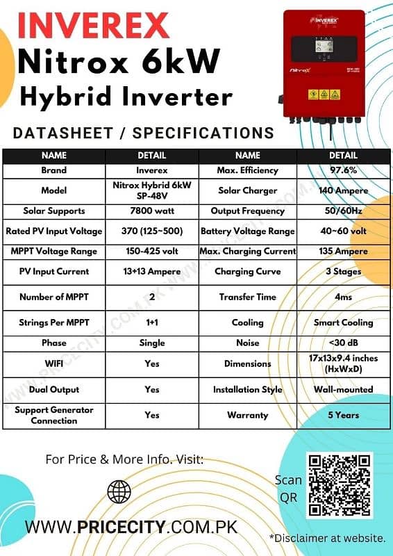 Nitrox Hybrid Inverex 6 KW 10/10 Condition 2