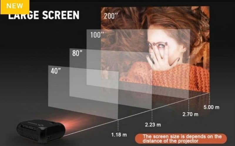 projector full HD T7. . . . 1