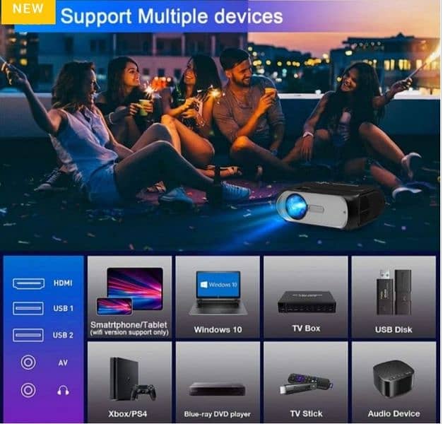 projector full HD T7. . . . 11