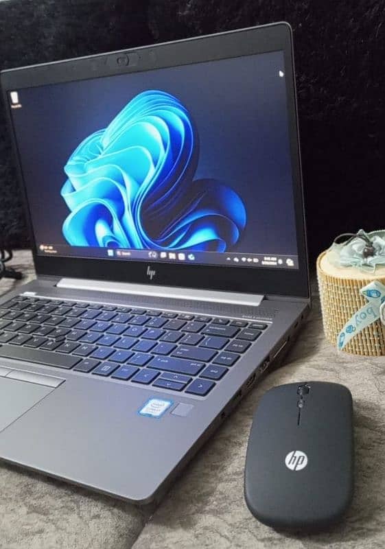 HP ZBook 14u G5 Core-i7 8th Gen 2