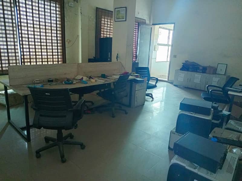 10 kanal single story factory for rent 5