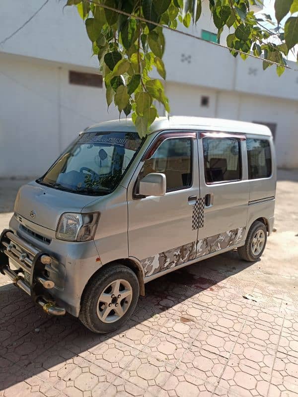 Daihatsu Hijet 2009 Import 2015 11