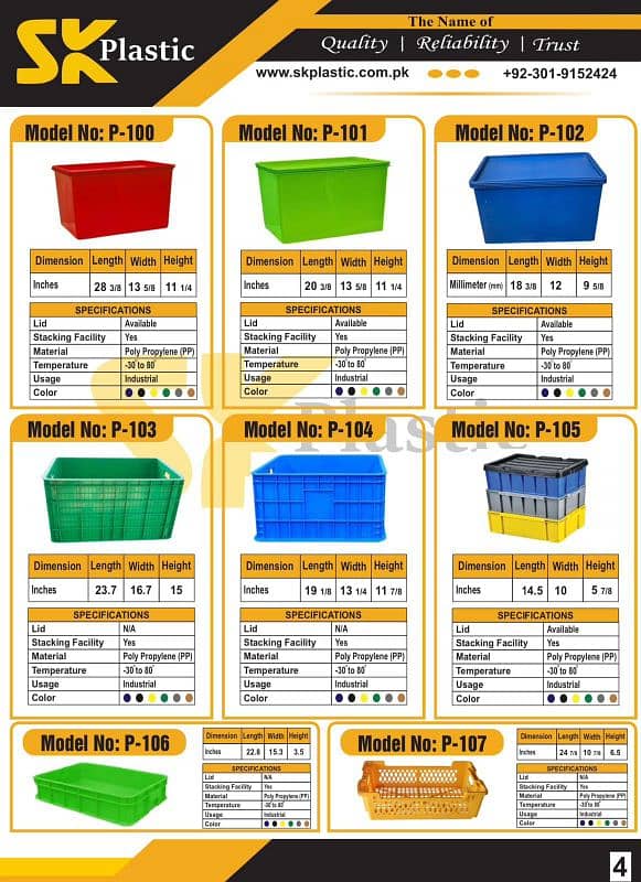 Plastic Baskets / crates / trays / shell 1