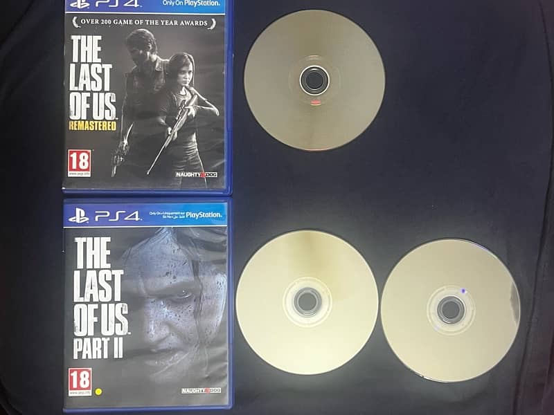 The last of us 3