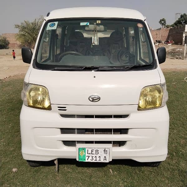 Daihatsu Hijet 2018 0